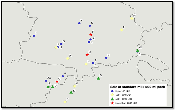 Questionnaire design