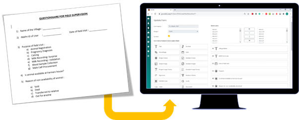 Data collected exported in excel